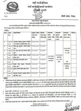 ठेक्का बोलपत्र आह्वानको सूचना ।