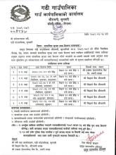 सामाजिक सुरक्षा भत्ता वितरण सम्बन्धमा ।