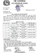 सामाजिक सुरक्षा भत्ता वितरण सम्बन्धी सूचना ।