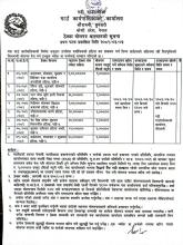 हटिया ठेक्का सम्बन्धी सार्वजनिक सूचना ।