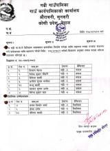 सूचना ।            सूचना ।।           सूचना ।।।