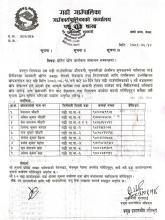 खोरेत खोप कार्यक्रम संचालन सम्बन्धमा ।
