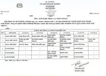 एच.पि.भी. खोप अभियान २०८२ संचालन सम्बन्धी सूचना ।